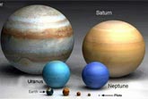 Planets & Stars